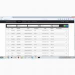 Контроллер дозирования жидкостей Ioil