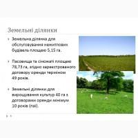Діюча органічна козина ферма, Львівська обл