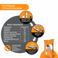AVA CHICK MIX HHL 2.5% Премікс для продуктивних курей несучок