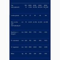 Nowicki MHM 39-156 MHM68-204