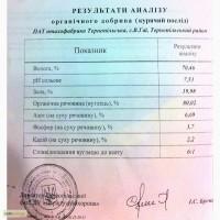 Пропонуємо органічне добриво (курячий послід) ) / доставка