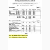 Улиточная ферма разведения виноградной улитки. Технология, оборудование