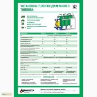 Установка очистки диз.топлива