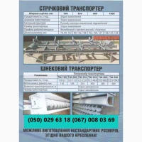 Клапана перекидні КОР, КДР, КТР ручні. КОЕ, КДЕ, КТЕ