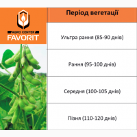 Посівна соя, соя на посів, ультрарання, рання, під раундап