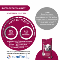 AVA ZDOROVA Старт 25% - БВМД для свиней 12-30 кг - 10 кг
