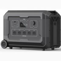 Портативні зарядні станції SOUOP від Постачальника