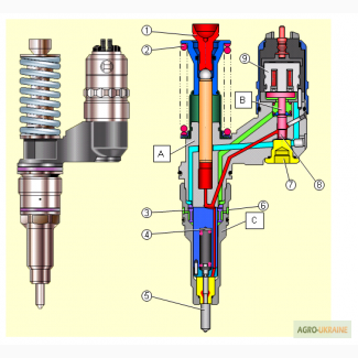 Ремонт топливной аппаратуры дизелей
