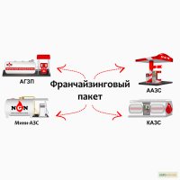 АЗС під ключ