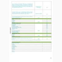 Борошно куряче м’ясо-кісткове кормове