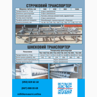Конвеерна стрічка норійна