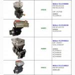 Компрессор DAF 95XF, Компрессор Wabco 911 504