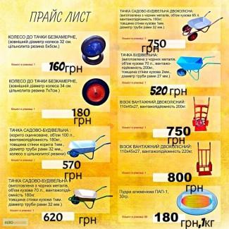 Продаем тачки строительно-садовые, груз тележки опт и розница укр.производства.Низкие Цены
