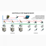 Дозатор-наполнитель Bag in box пакет в коробке или бутылки (канистры)