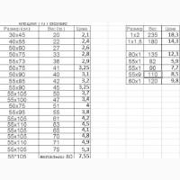 Продам мешки полипропиленовые для расфасовки от 5 до 75 кг