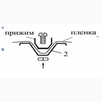 Теплицы с ПЛЕНКОЙ от производителя. ЗАВОД ТЕПЛИЦ.2 ДВЕРИ