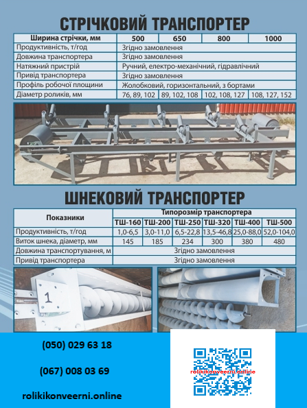 Фото 5. Виробник) Скребки на ланцюгові конвеєра, ролік підтримуючий, тягловий ланцюг