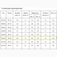 Фреза садовая межкустовая Rinieri FS