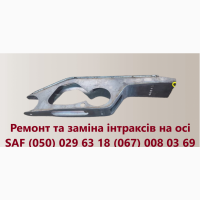 Ремонт та заміна інтраксів (гусаків) осі САФ
