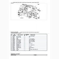 Каталог запчастей Джон Дир 3400 - John Deere 3400 на русском языке в печатном виде
