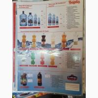 Продукти харчування оптом