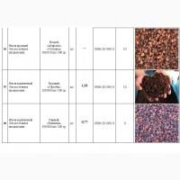 Сушеные фрукты и орехи