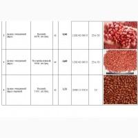 Сушеные фрукты и орехи