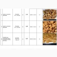 Сушеные фрукты и орехи