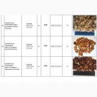 Сушеные фрукты и орехи