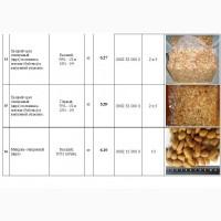 Сушеные фрукты и орехи