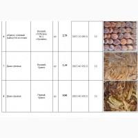 Сушеные фрукты и орехи