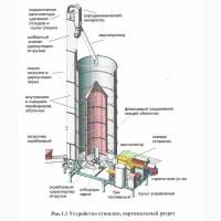 Срочно! Продам зерносушилку типа АСТРА-ИНГУЛ М/6 б/у
