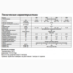 Горелка газовая Riello Gulliver BS