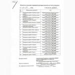 Продам макарони и муку оптом