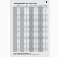 Зернохранилище (Силос)