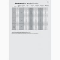 Зернохранилище (Силос)