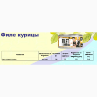Польские мясные консервы. евро качество