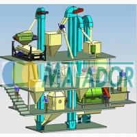 Грануляторы