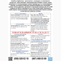 Конвеерна стрічка продаж