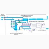 Газовий генератор 1200 Квт
