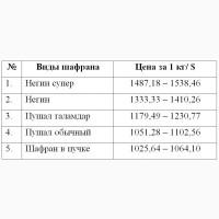 Продам шафран, Sargol Origin Iran