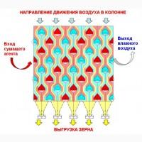 Зерносушилка для фермера / Зерносушилка на пеллетах щепе дровах ТоР СД