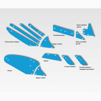 Купить запчасти к Лемкен Lemken