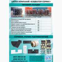 Виготовлення шнеків будь якого розміру