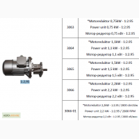 Мотор-редуктор для поперечного кормления Roxell 1:2, 95