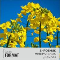 Основні культури, на яких варто вносити сульфат амонію гранульований