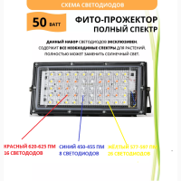 Светодиодный фитосветильник 50 вт для выращивания растений | ip65 | полный спектр
