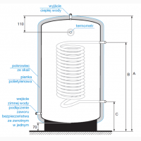 Рекуператор тепла, от 60 до 2000 литров для охладителей молока