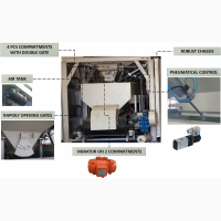 Мобильный мини бетонный завод Polygonmach Mobil 40-60 м3/час, Турция