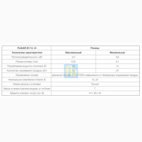 Автономный воздушный отопитель Планар 2Д 12/24В - Гарантия Сервис